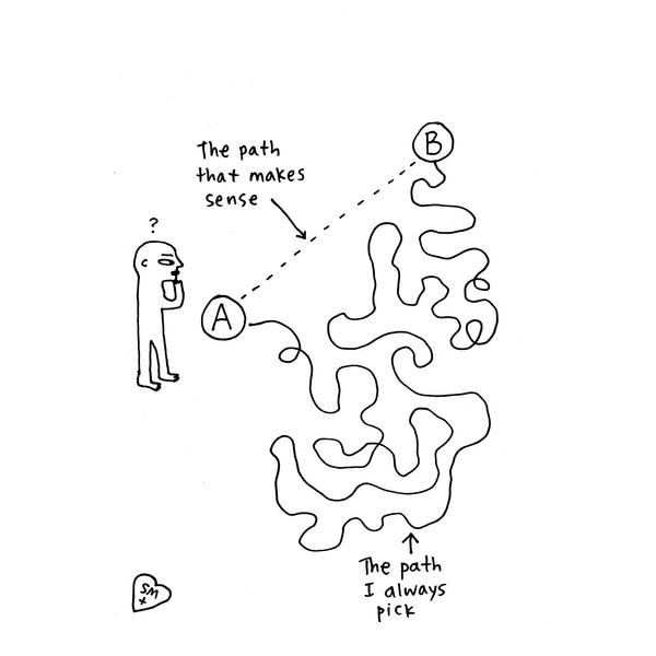 Paths from A to B